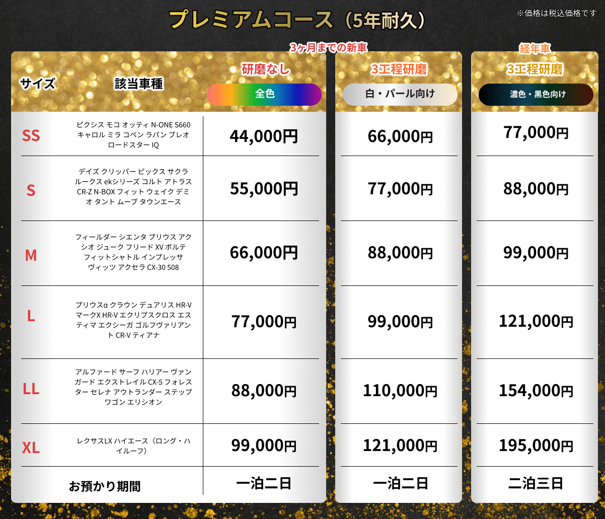 プレミアムコース5年コース